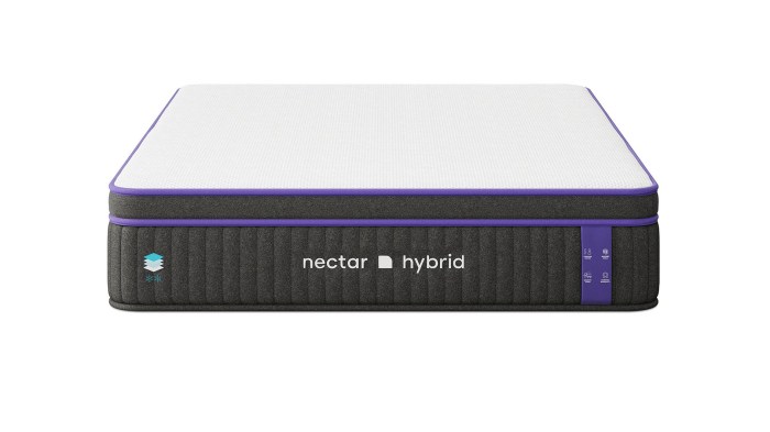 Shop nectar mattress discount code 2026