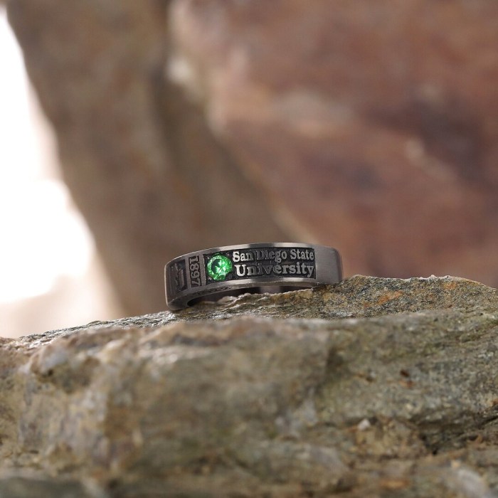 Class ring shop coupon discount code 2024